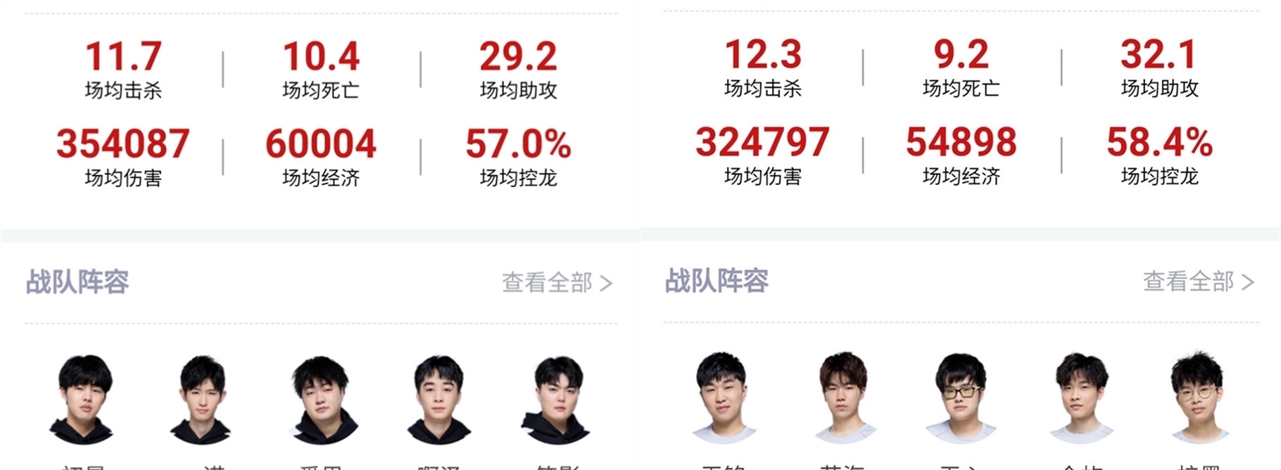 来取决于太