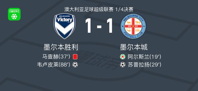 球染红
