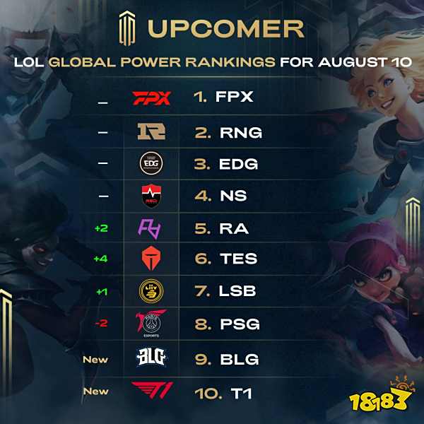 历史疑问，前南斯拉夫的篮球天才们！